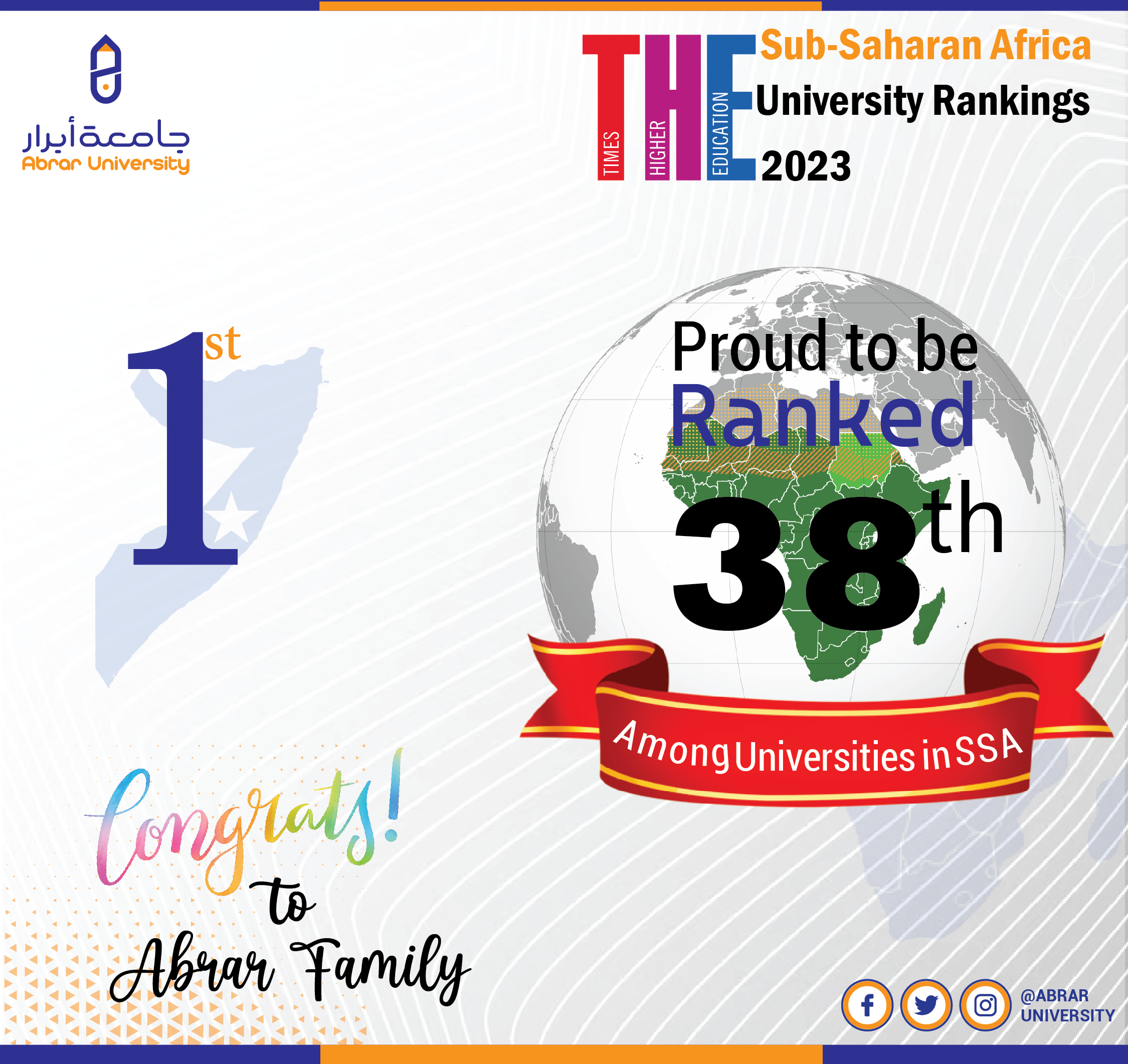 University Ranking, Sub-Saharan Africa, SSA, Somalia